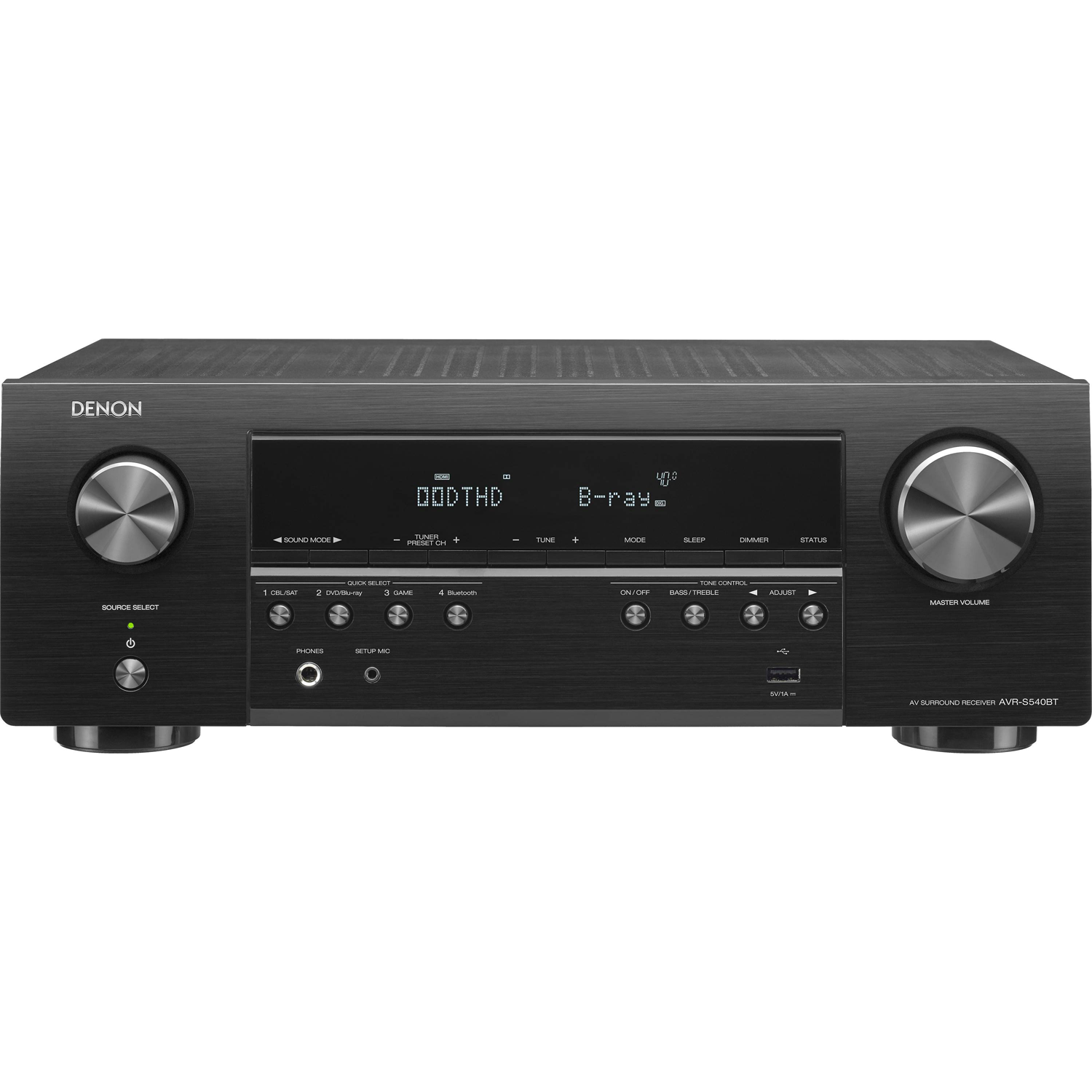 Home Theater Receivers