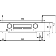 MARANTZ  NR1711 